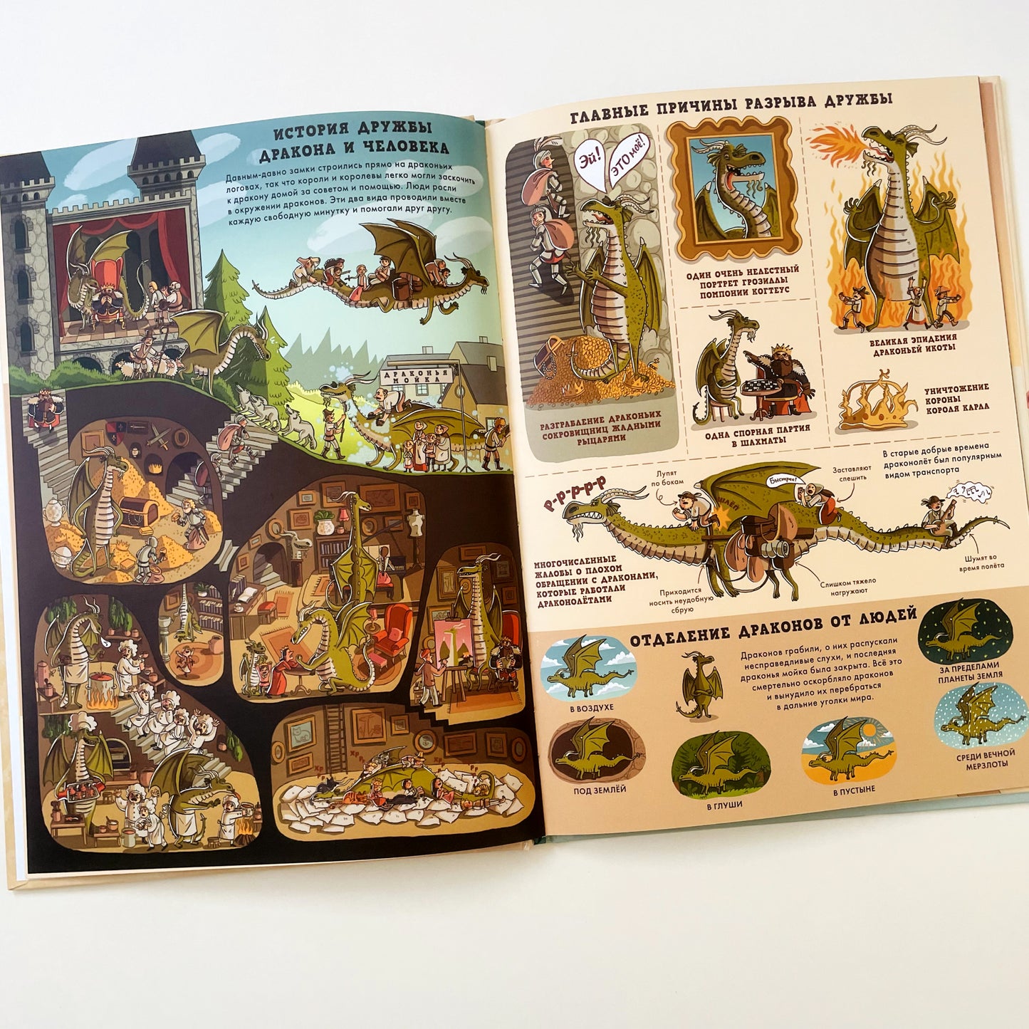 Драконы. Факты, слухи и легенды