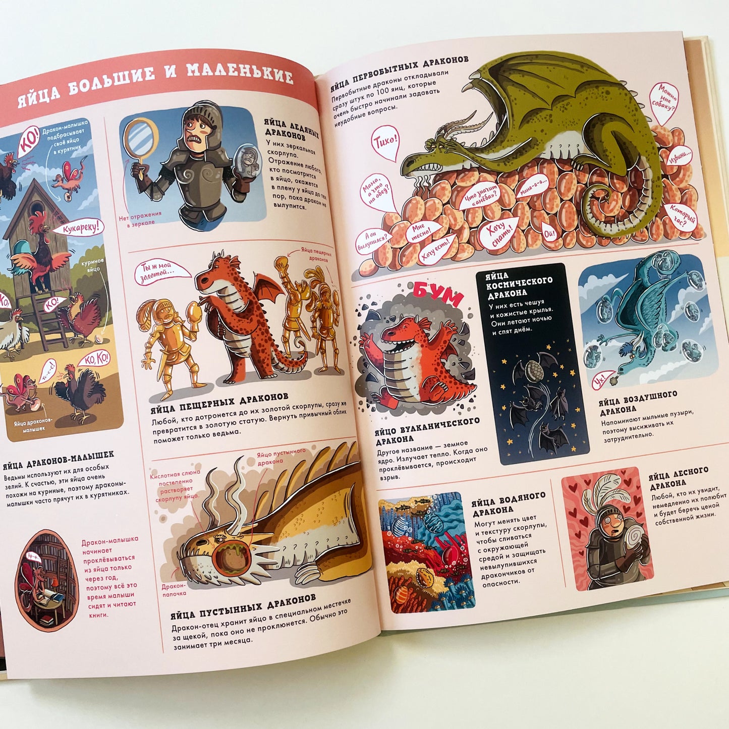 Драконы. Факты, слухи и легенды