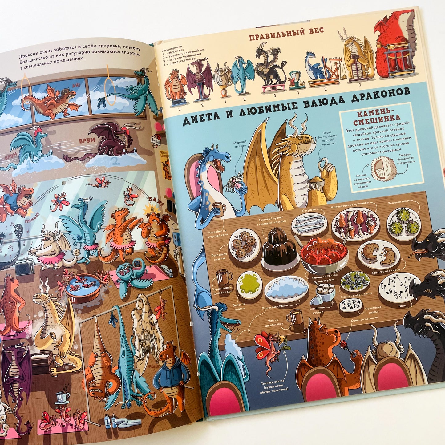 Драконы. Факты, слухи и легенды