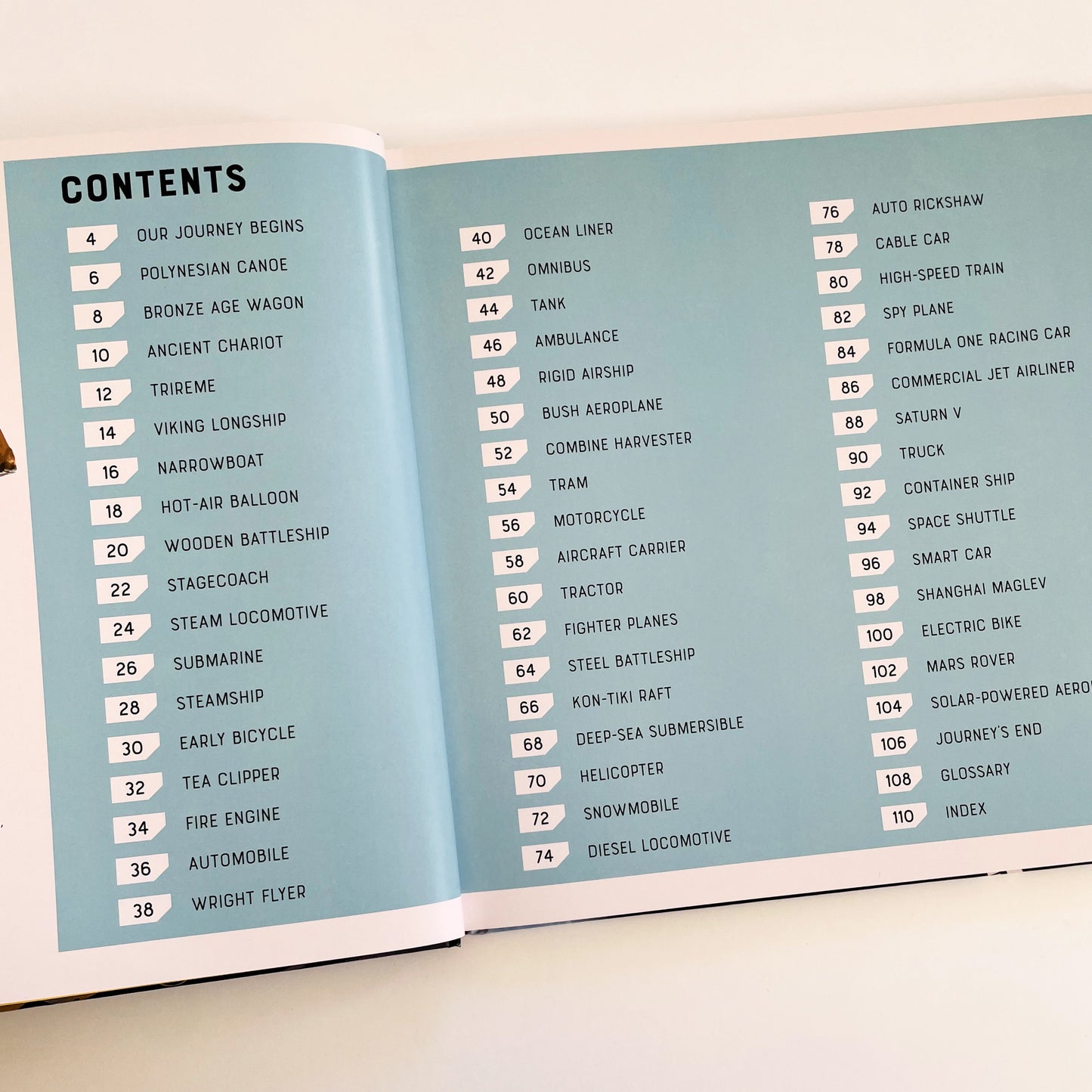 Transported: 50 Vehicles That Changed the World